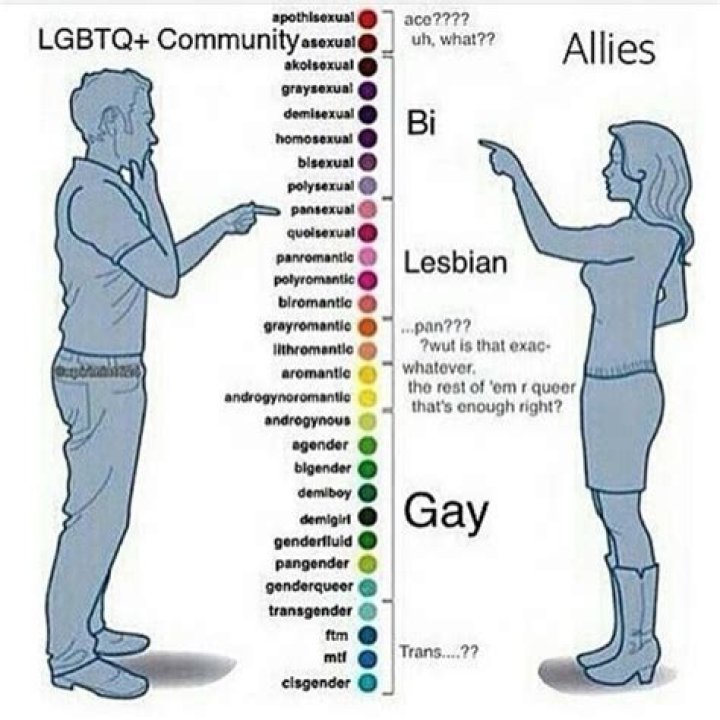 Is Justaminx Trans | Sexuality Gender And Partner